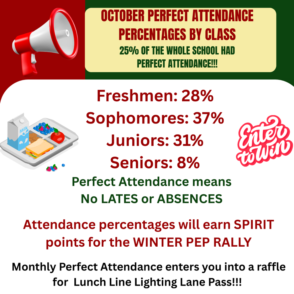 OCTOBER 25  Perfect Attendance