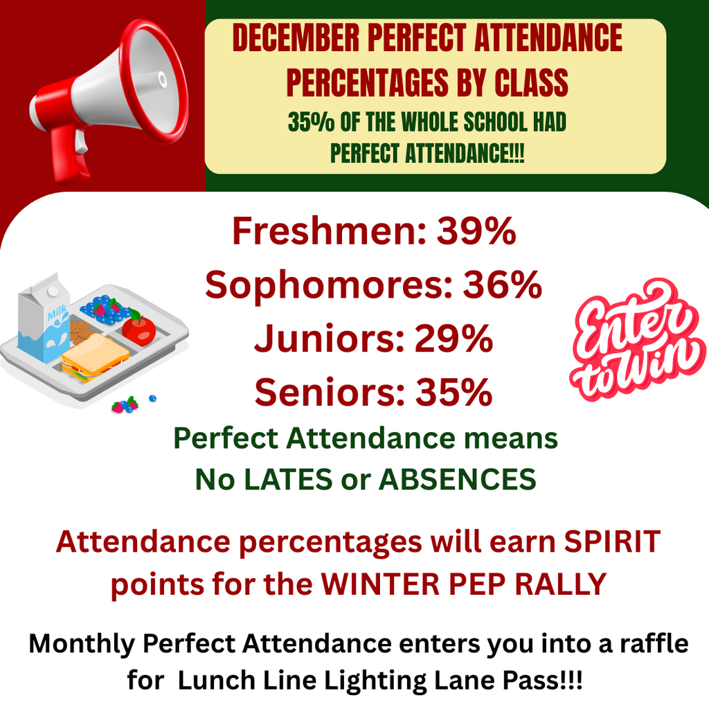 DECEMBER 25  Perfect Attendance