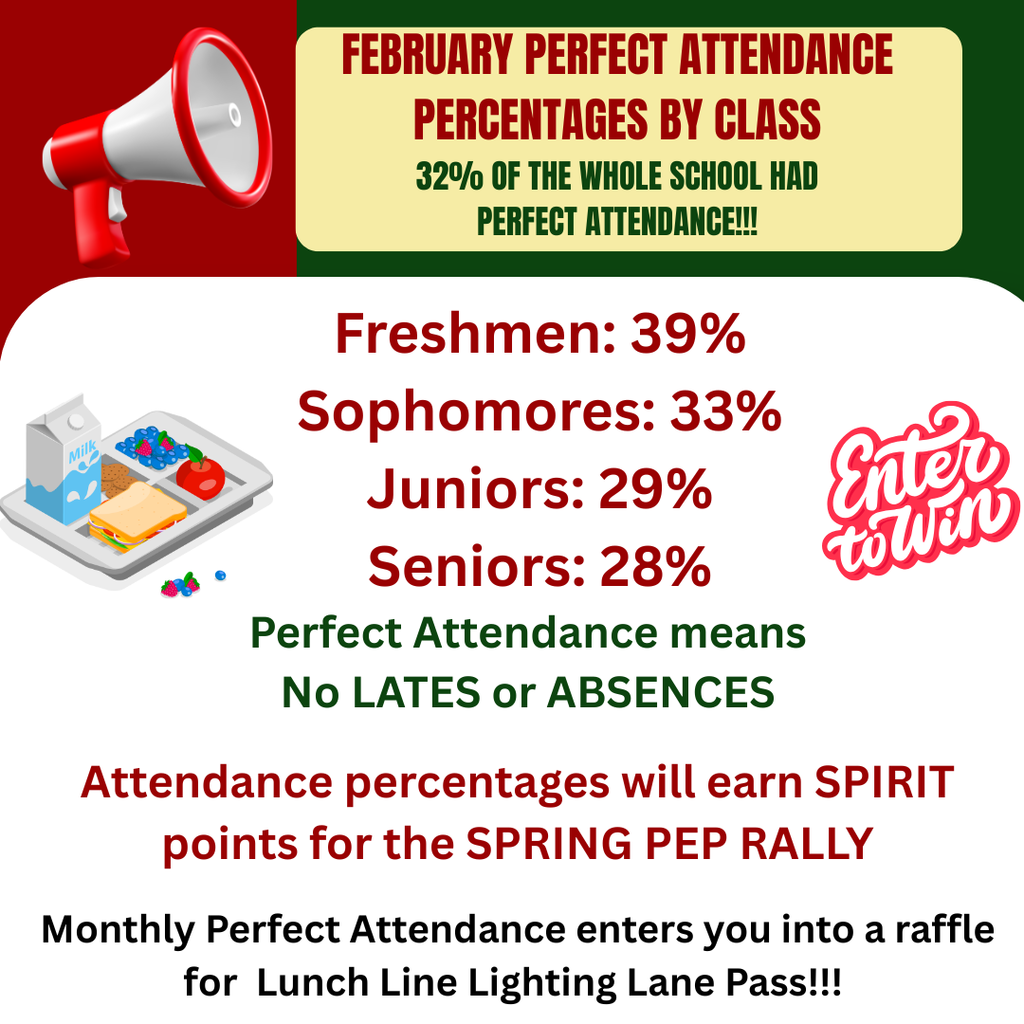 FEBRUARY 26 Perfect Attendance