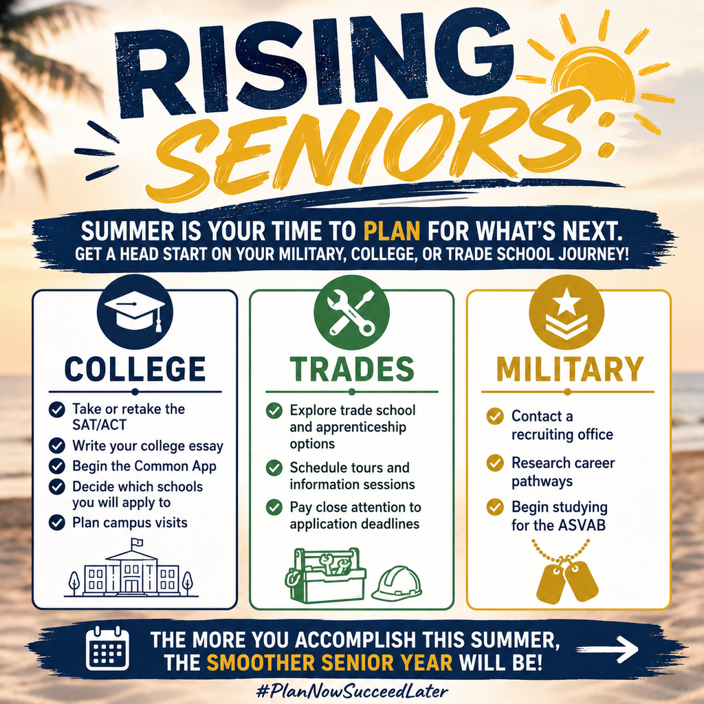 A poster for rising seniors with three options: college, trades, and military. Each option has a list of activities.