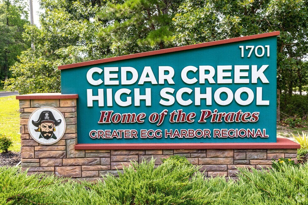 cchs