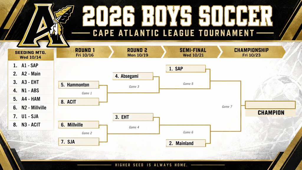 CAL Boys and Girls Soccer Tournament Brackets