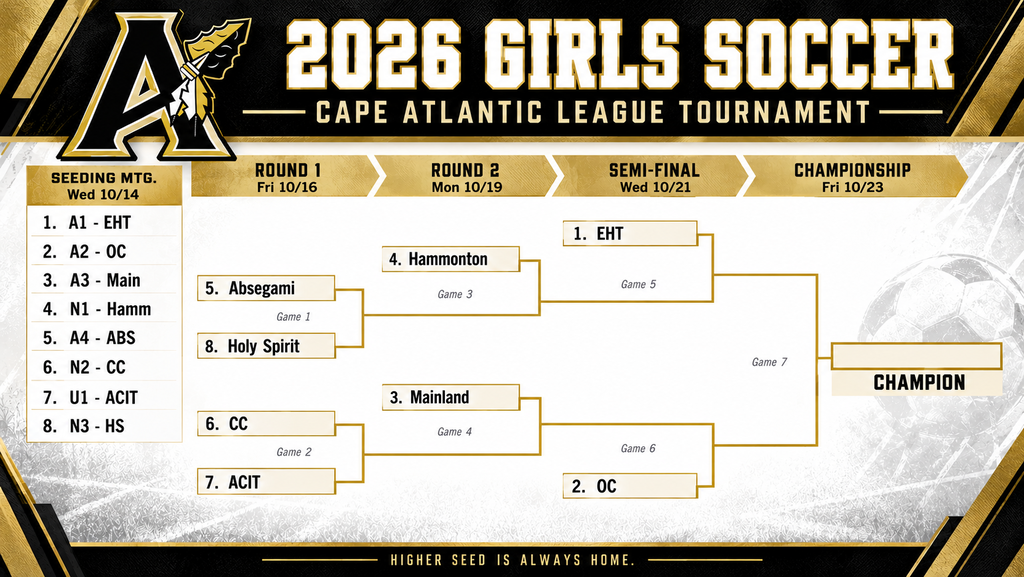 CAL Boys and Girls Soccer Tournament Brackets