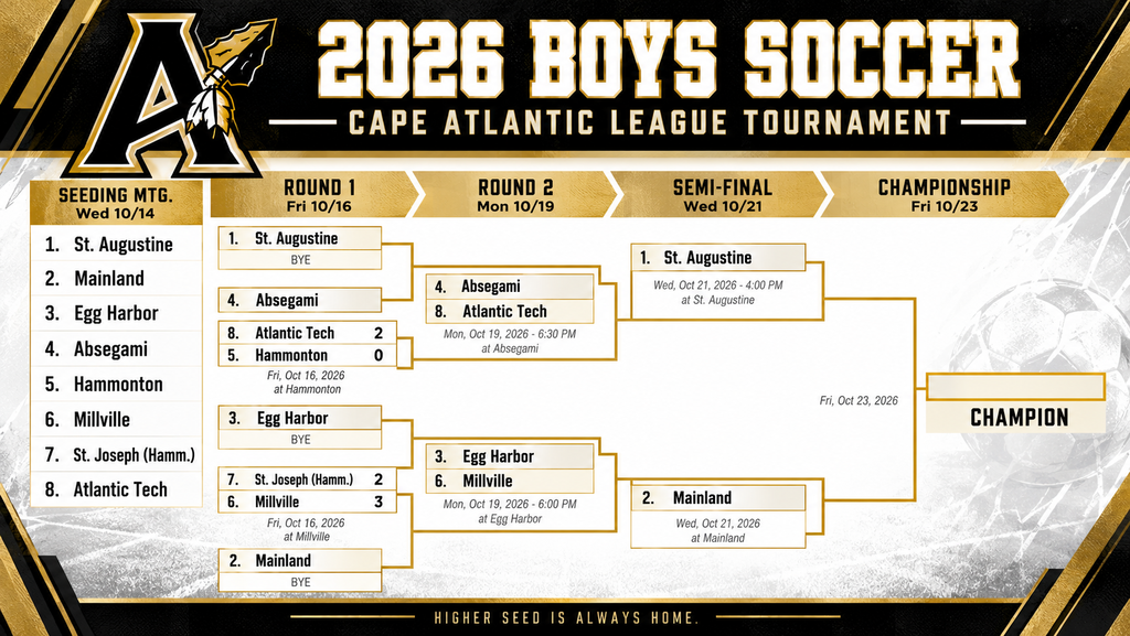Updated CAL Soccer Tournament brackets