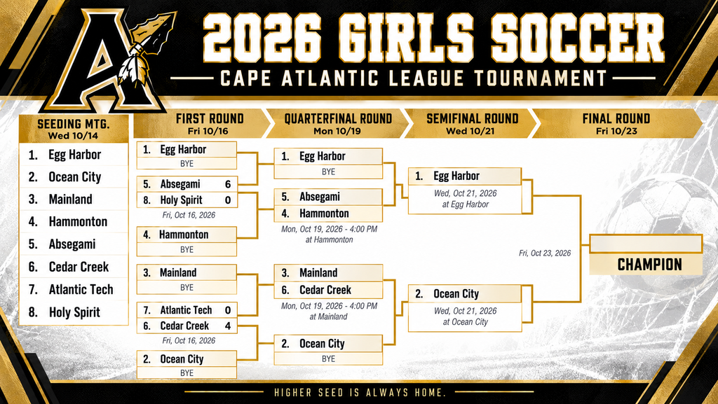 A black and gold bracket displays the schedule for a girls soccer tournament. Names of teams are listed on the left.