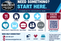 Community Resource Hub flyer for Oakcrest High School Teen Center featuring categories for food, housing, utilities, healthcare, mental health, transportation, employment, family support, a QR code to scan for resources, and contact information.