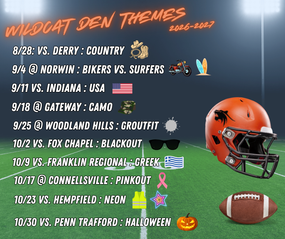 wildcat den themes