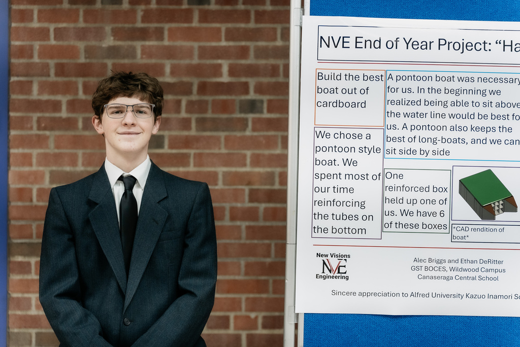 NVE EoY Event
