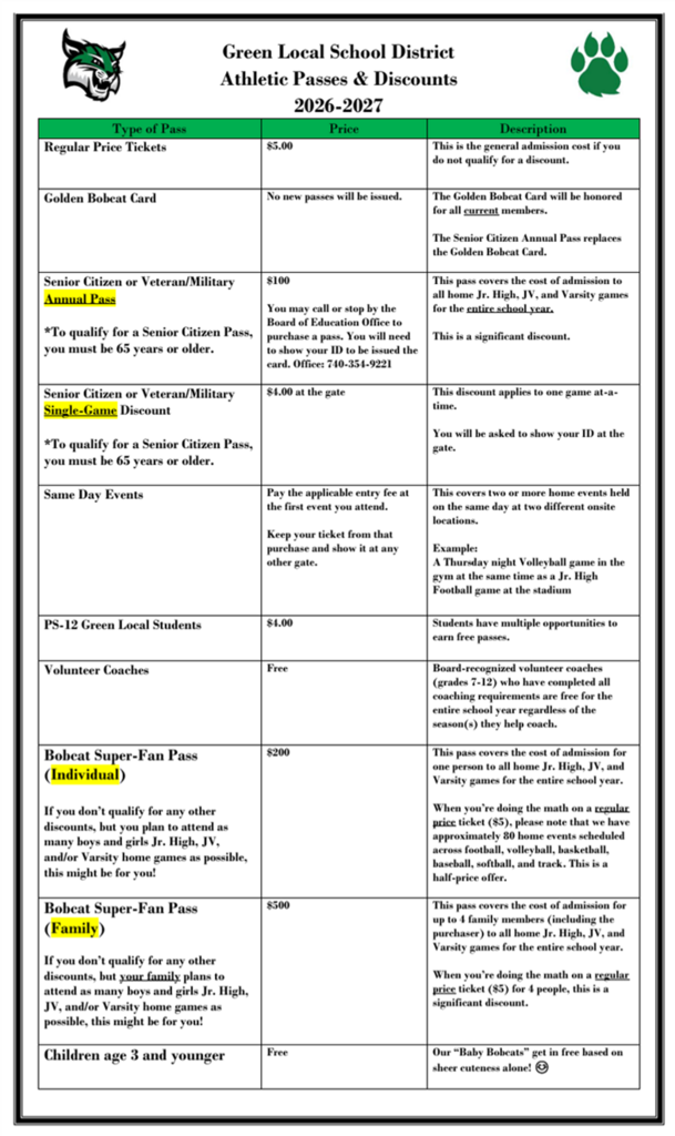 Athletic Passes & Discounts FY27.  Types and prices are shown.