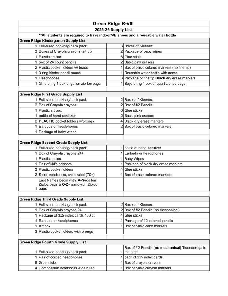 Supply List