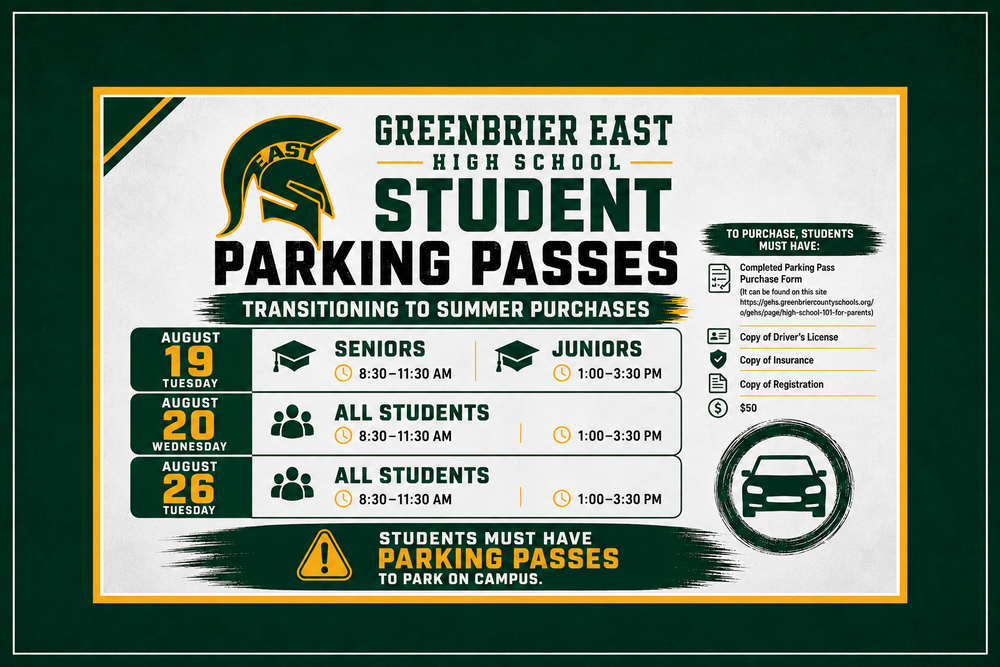 Student Parking Pass Purchases