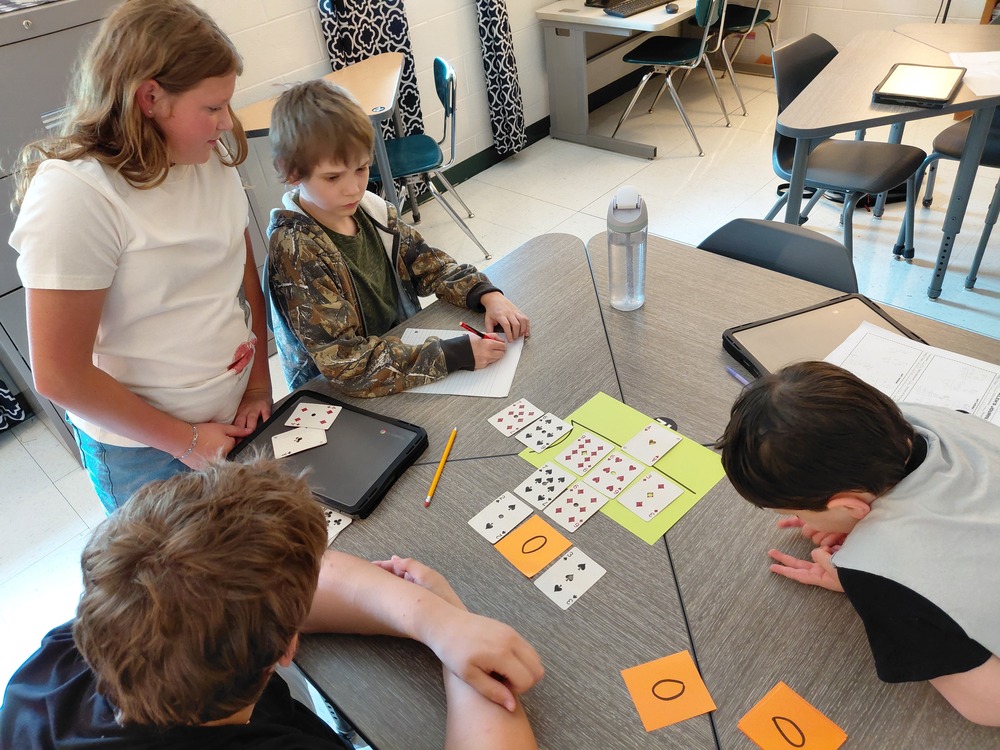 Mrs. Martin's Math Class