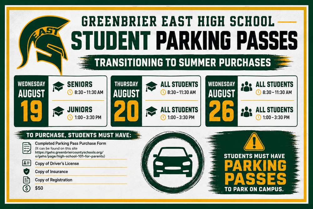 Student Parking Pass Purchases