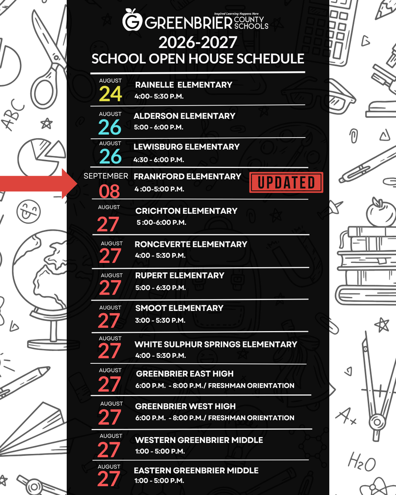 Open House Dates