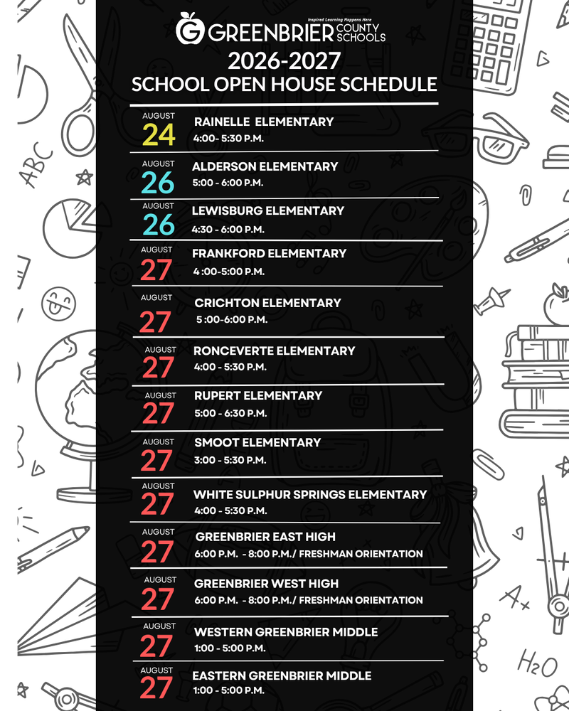 Open House Dates