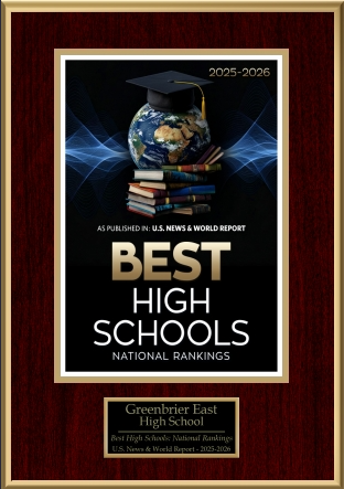 Best High Schools US News & World Report