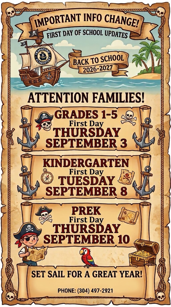 important dates