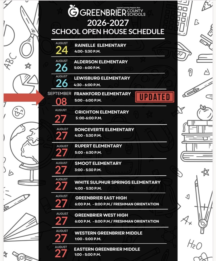 open house update September 8, 5-6pm