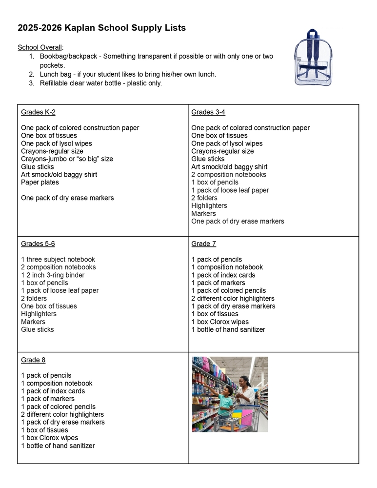 Supplies 1