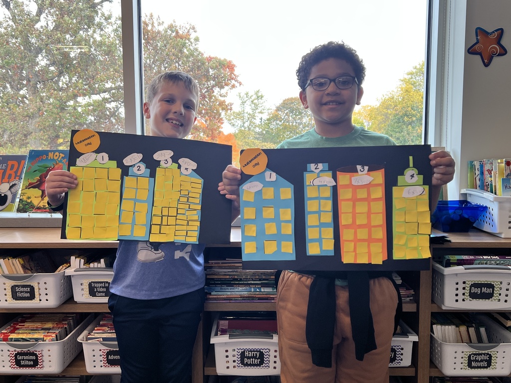 Using Arrays to Model Multiplication Equations