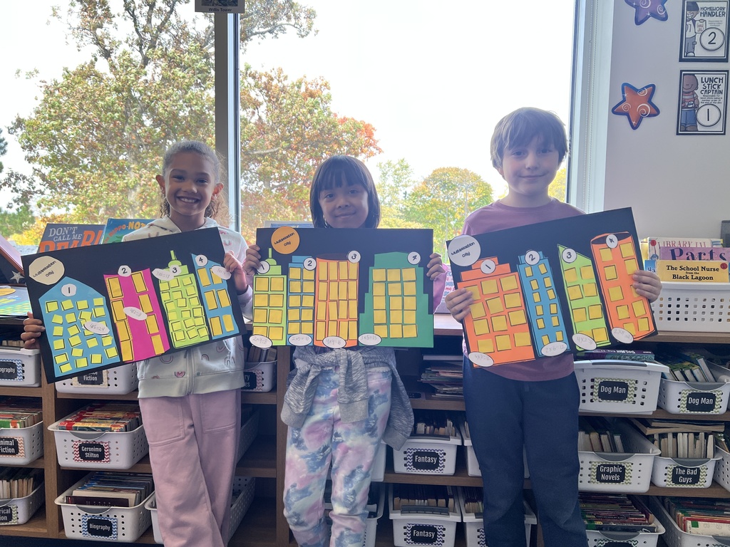 Using Arrays to Model Multiplication Equations