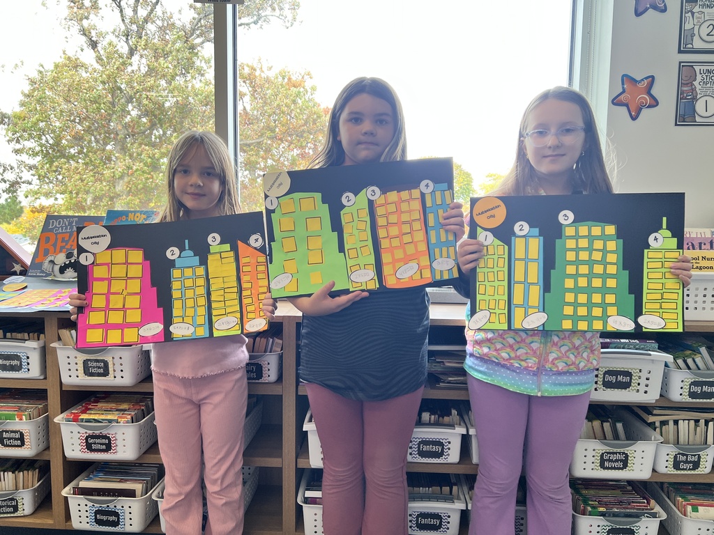 Using Arrays to Model Multiplication Equations