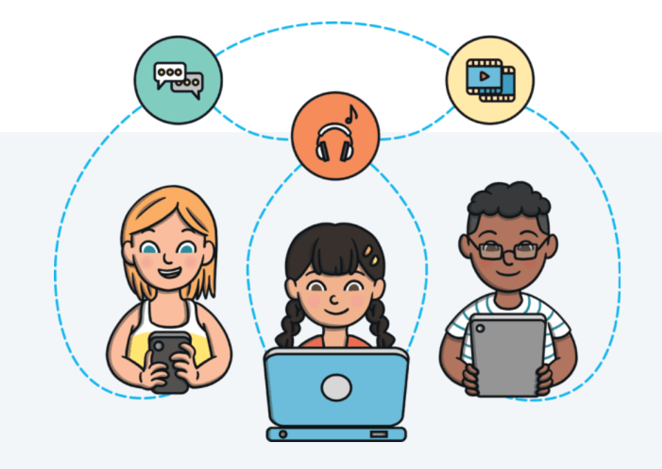 Three illustrations of children looking at a phone, a computer and a tablet and performing a particular task on their digital devices