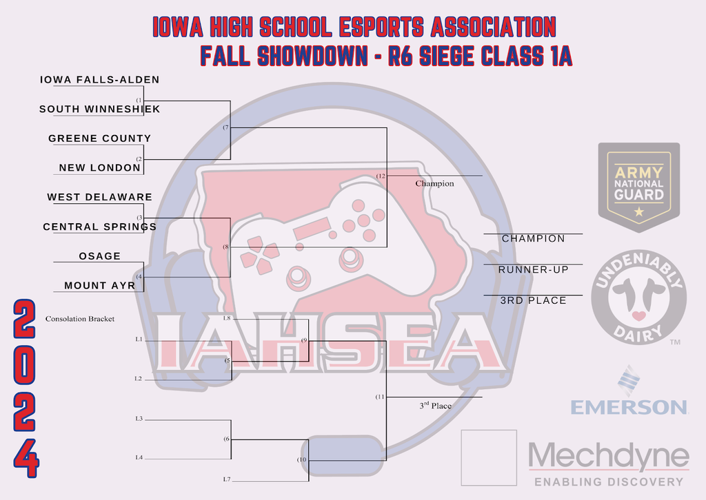 Siege Bracket