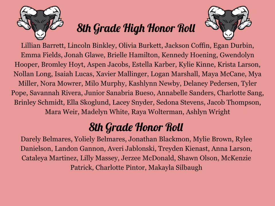 8th honor roll