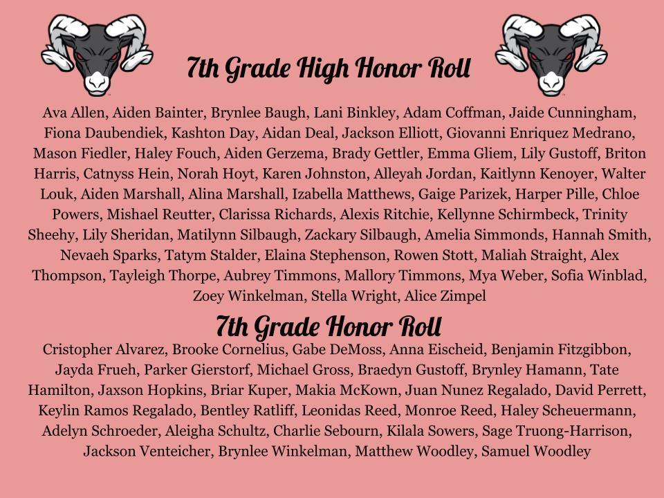 7th honor roll