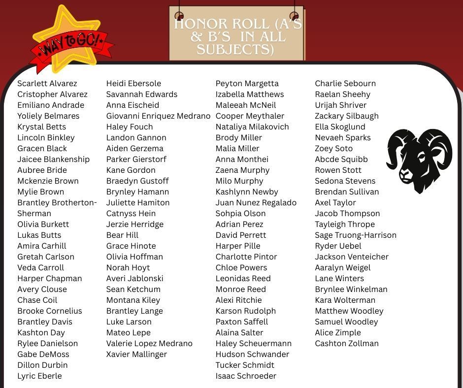 Honor Roll