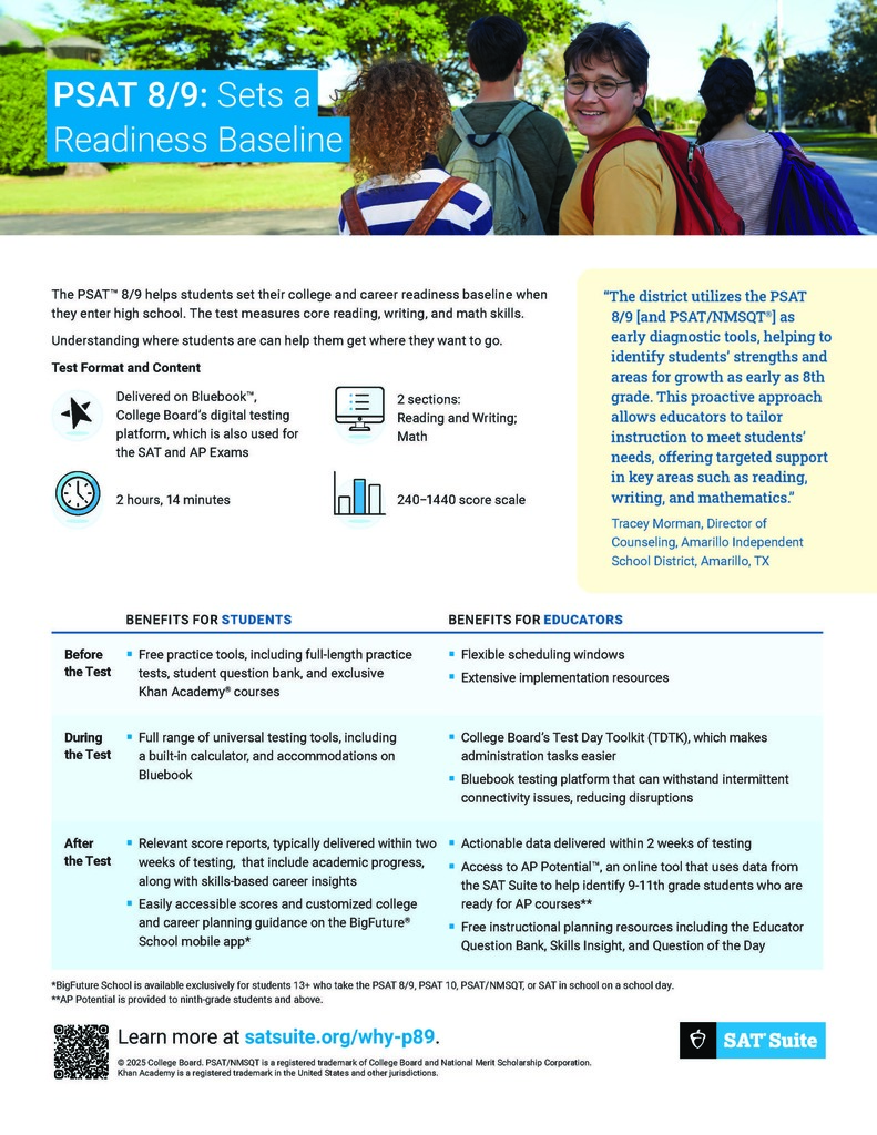 PSAT 8/9 Information