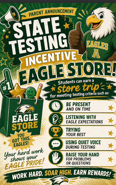 Eagle Testing Information