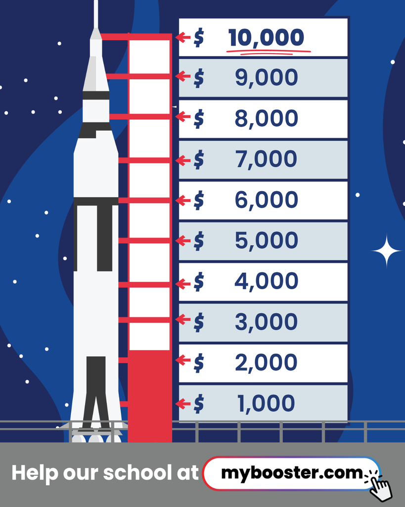 Total Raised