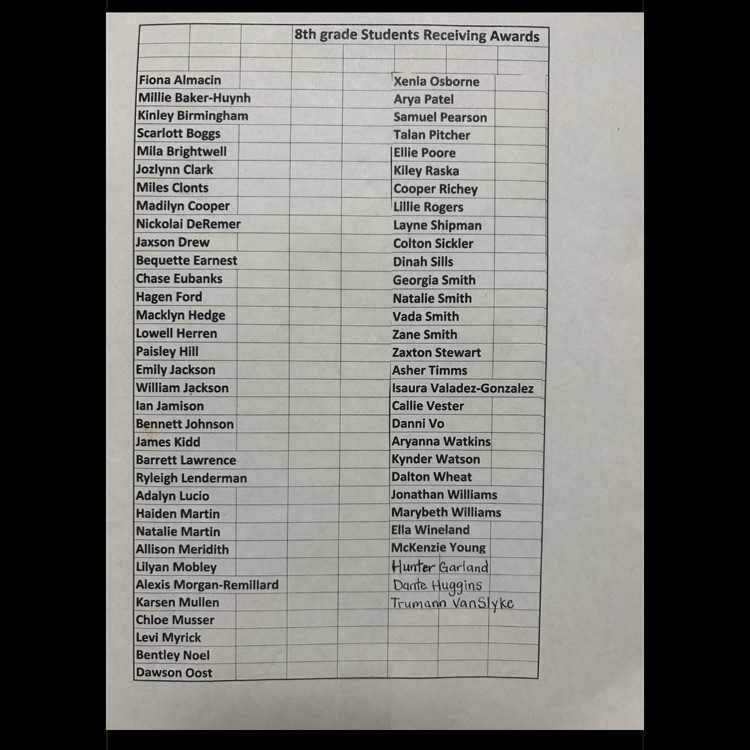 GCTJHS Awards Wednesday (5/13/26). 9th Grade @ 9:00, 8th Grade @ 10:30. Free checkout after awards ceremony
