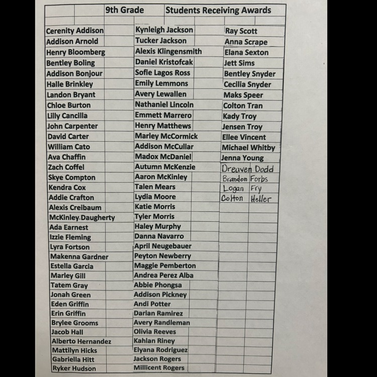 GCTJHS Awards Wednesday (5/13/26). 9th Grade @ 9:00, 8th Grade @ 10:30. Free checkout after awards ceremony.