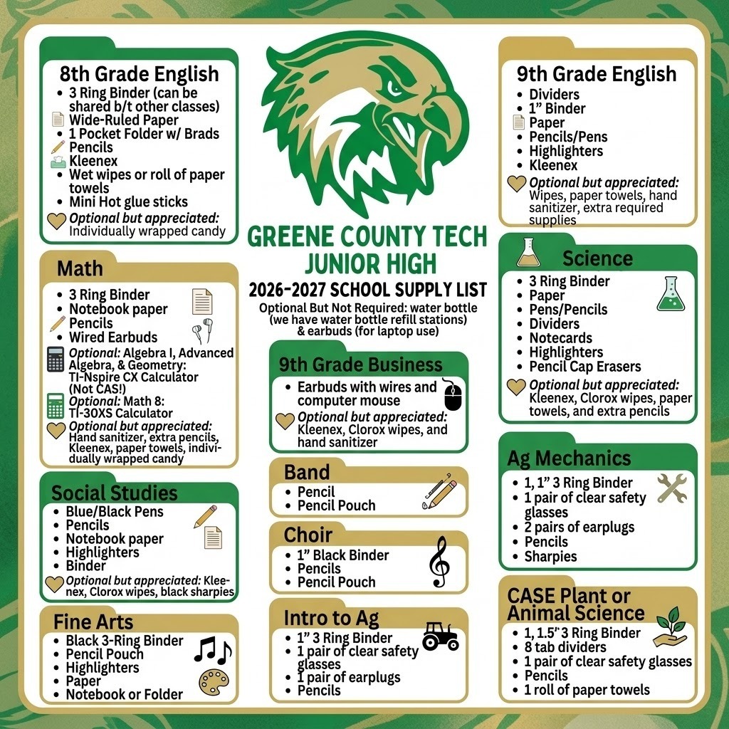 GCTJHS 2025-26 Student Supply List