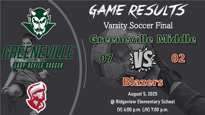 game results