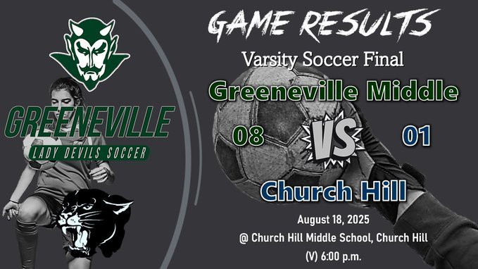 Game score