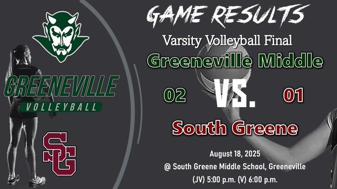Varsity score