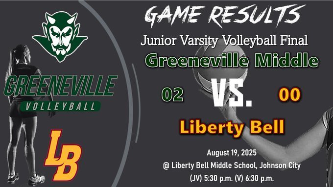 JV score