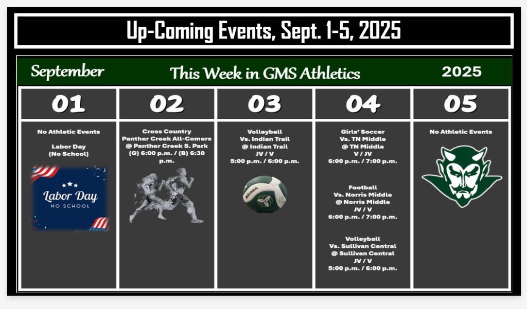 Athletics for the week of September 1, 2025