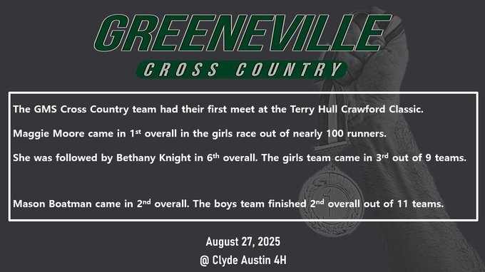 Meet results