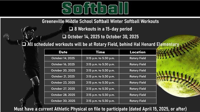 Softball winter workout schedule October 14, 16, 20, 21, 23, 27, 28, and 30th from 3:15 PM until 5:30 pm at Rotary field