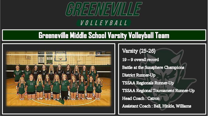 Varsity Volleyball Season summary