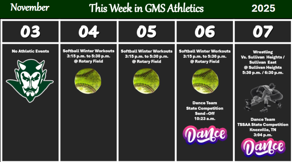This week in Athletics