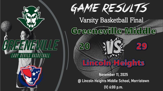 Girls basketball scores