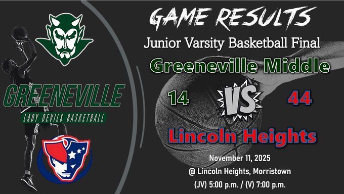 boys basketball scores