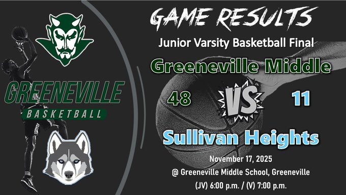 Boys Basketball Scores