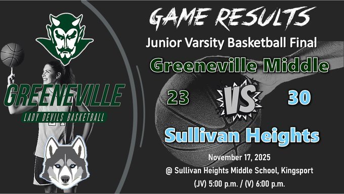 Girls basketball score